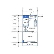 ランドビル本陣の間取り画像
