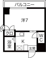 セントラルリッツの間取り画像