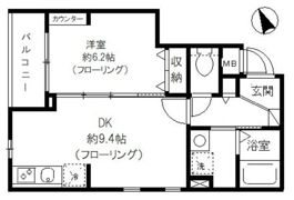 グリーニエ西新宿の間取り画像
