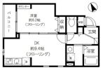 グリーニエ西新宿の間取り画像