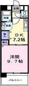 Grance Kotobukiの間取り画像