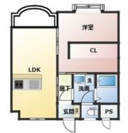 タウンハウス太田の間取り画像