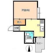 八田さかえビルの間取り画像