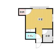 グリーンハウス上野毛の間取り画像
