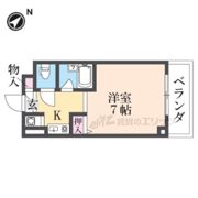 CARKの間取り画像