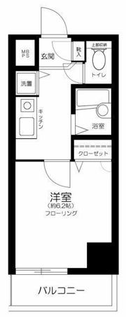 シンシア西早稲田の間取り画像