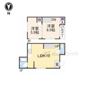 新和マンションの間取り画像