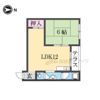 新和マンションの間取り画像