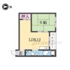 新和マンションの間取り画像