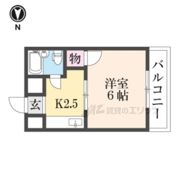 新栄マンションの間取り画像