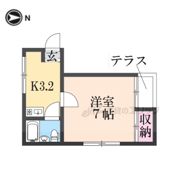 みすずコーポⅢの間取り画像