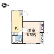 みすずコーポⅡの間取り画像
