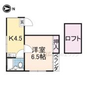 みすずコーポⅡの間取り画像