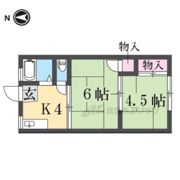 パナハイツ大宮の間取り画像