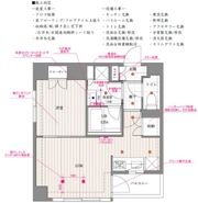 ドゥーエ五反田の間取り画像