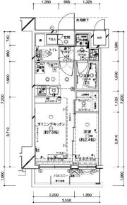 グランドコンシェルジュ三宿アジールコートの間取り画像