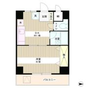 陽光ハイツ北上野の間取り画像