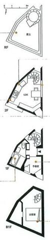 駒場3丁目戸建ての間取り画像