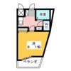 BM TAKAOKA(ビーエム タカオカ)(旧サンクチュアリー高岳)の間取り画像