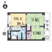 OMレジデンス八戸ノ里の間取り画像