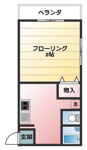 エナジーハイツの間取り画像