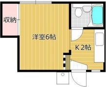 駿河ハイツの間取り画像