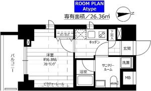 ステージファースト上野の間取り画像
