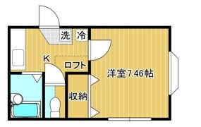 メゾンド・プルネールBの間取り画像