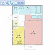 フローリアン松波の間取り画像