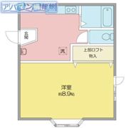 コーポ咲の間取り画像