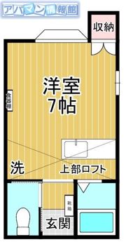 エストプラージュの間取り画像