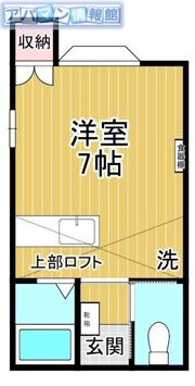 エストプラージュの間取り画像