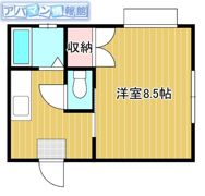 サンセール・Ⅰ・Ⅱの間取り画像
