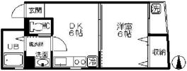 高円寺マンションの間取り画像