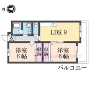 コスモス瓢箪山の間取り画像