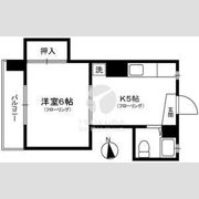 佐藤ビルの間取り画像