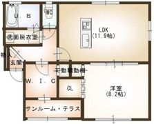 コンフォート青山の間取り画像