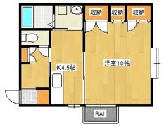 メゾンシャルマンの間取り画像