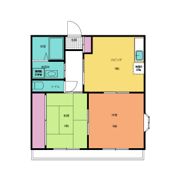 文京アベニューの間取り画像