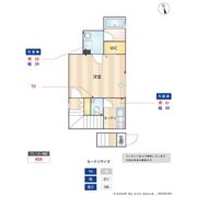 MSR EBISU Garden sideの間取り画像