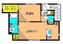 ソフィーネ西小山の間取り画像