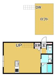 Growth Shiomiの間取り画像