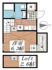 グランヒルレジデンス目黒大橋の間取り画像