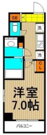 Log Ginza Higashiの間取り画像