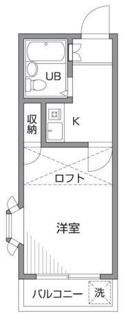 トーシンハイツ駒沢の間取り画像