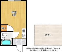 サンサーラ籠上の間取り画像