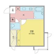 ハイツマロニエの間取り画像
