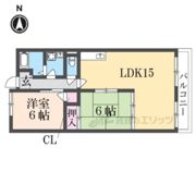 藤井ハイツの間取り画像