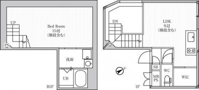 LEGALAND中目黒の間取り画像