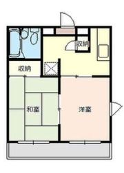 シティホームズ鴻巣8の間取り画像
